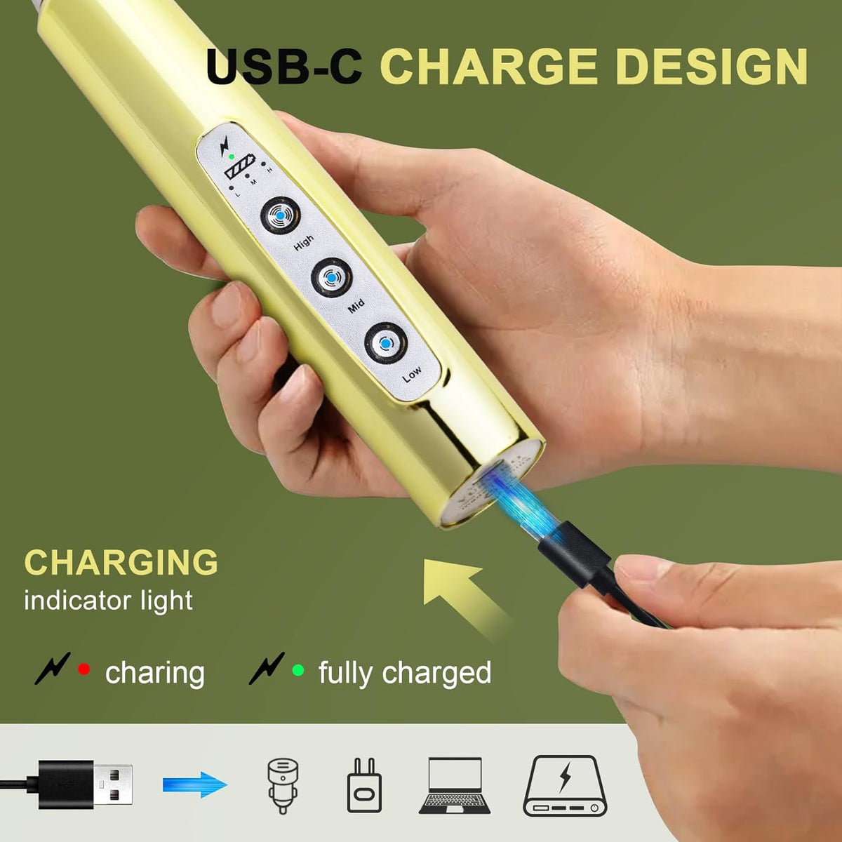 YUSWKO Handheld Milk Frother - Champagne Gold Electric Whisk with Stand, 3 Speeds & 3 Heads for Coffee, Latte & More