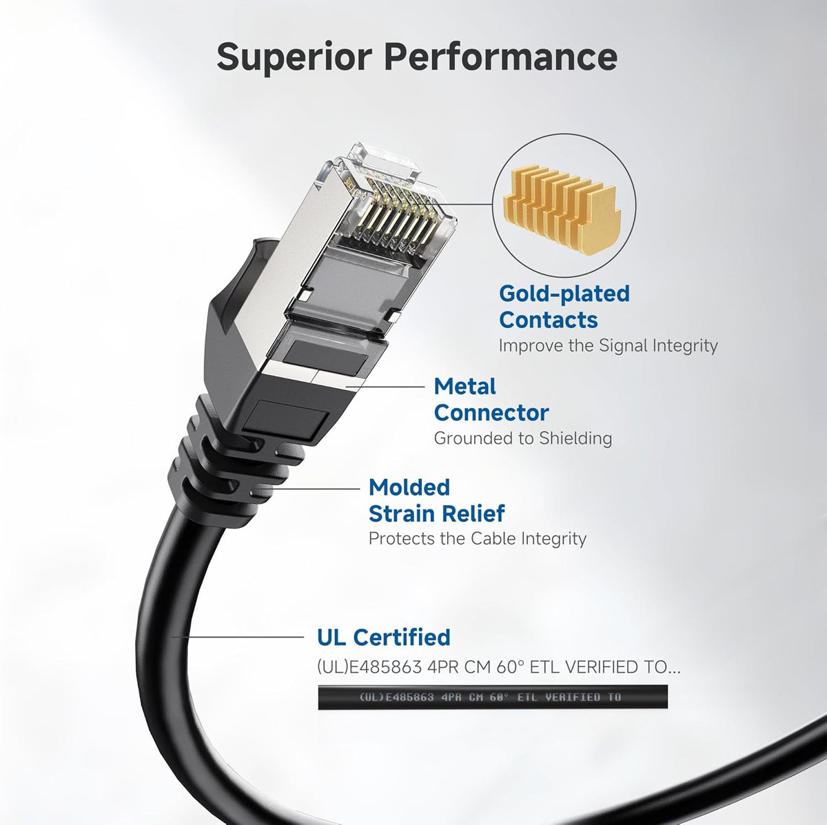 10Gbps 10-Pack 6A 7ft, 6A Cat6A Cable Matters Snagless Shielded Cat Ethernet Cable - Cat Cable, Cord, Ethernet Cord