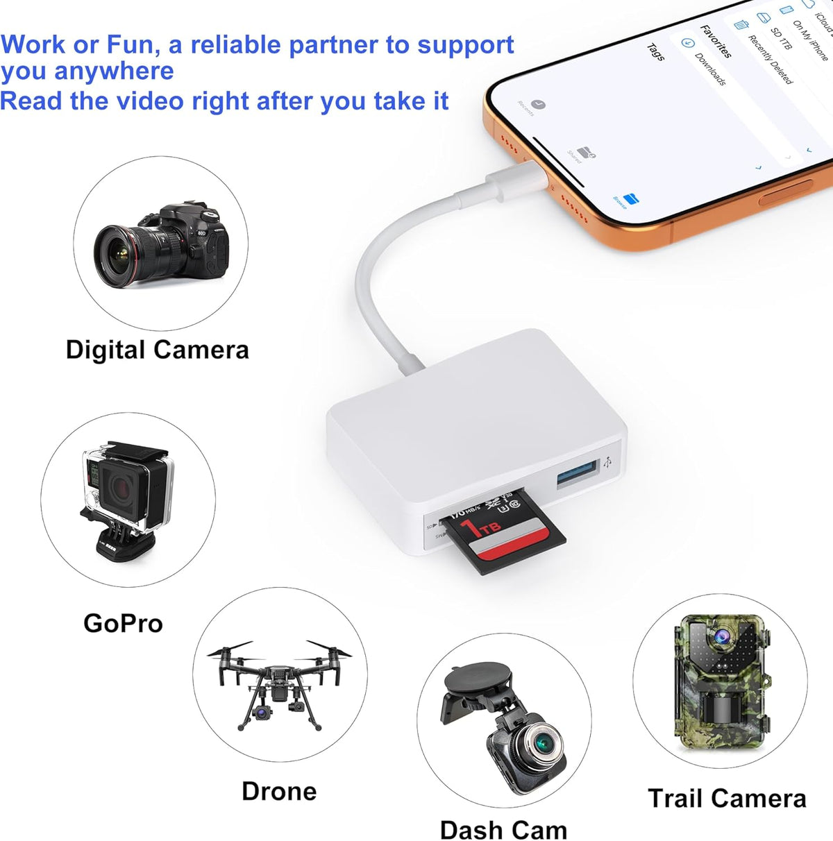 Xoqby 5 1 17/16/15 M4/M3 SD Card Reader, in USB-C & USB Card Adapter with SD/MicroSD/MS and Dual USB-A Ports Memory