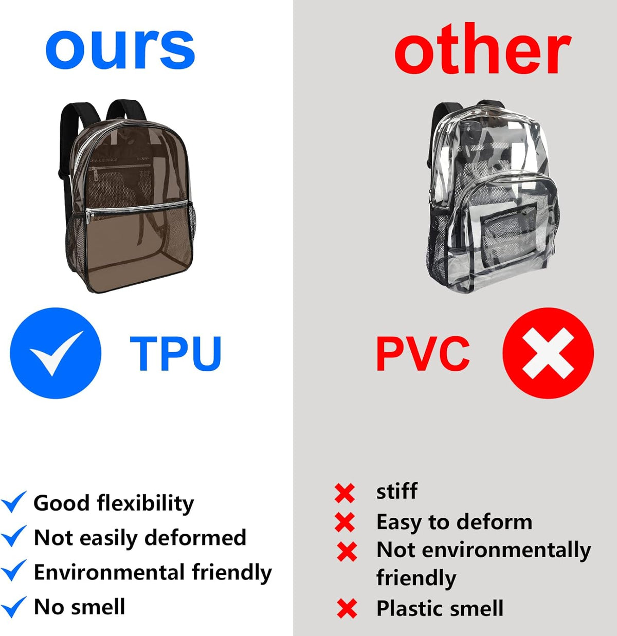 Backpack Backpack Clear Heavy Duty TPU Transparent for Sports,Work,Security Travel.(Black)