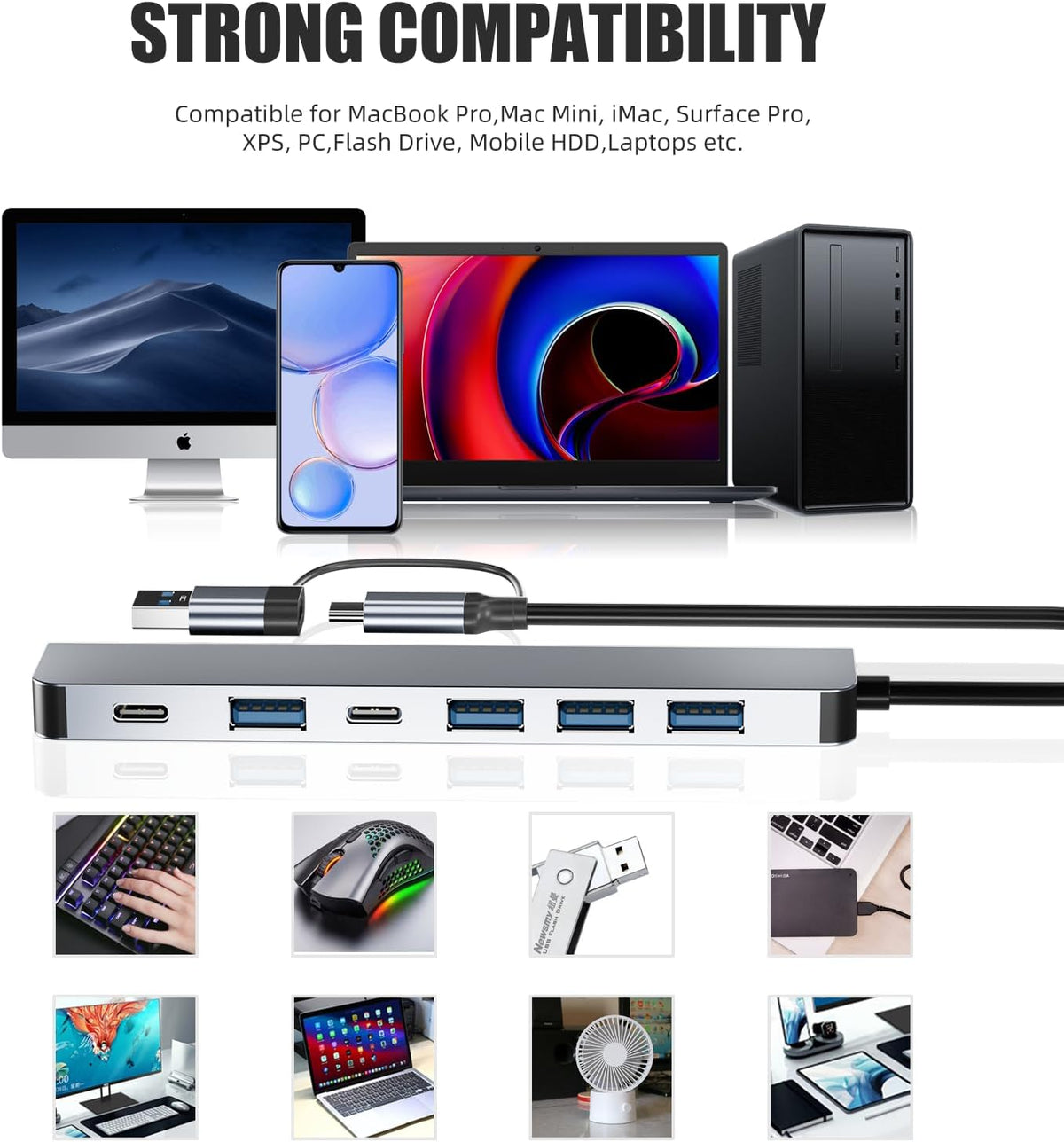 FAWETTY 7 1 2* 5* 3.0 2.0 PS4, Aluminum in USB C/USB Hub, USB C and USB, USB and USB Ports, Ultra Slim Portable USB