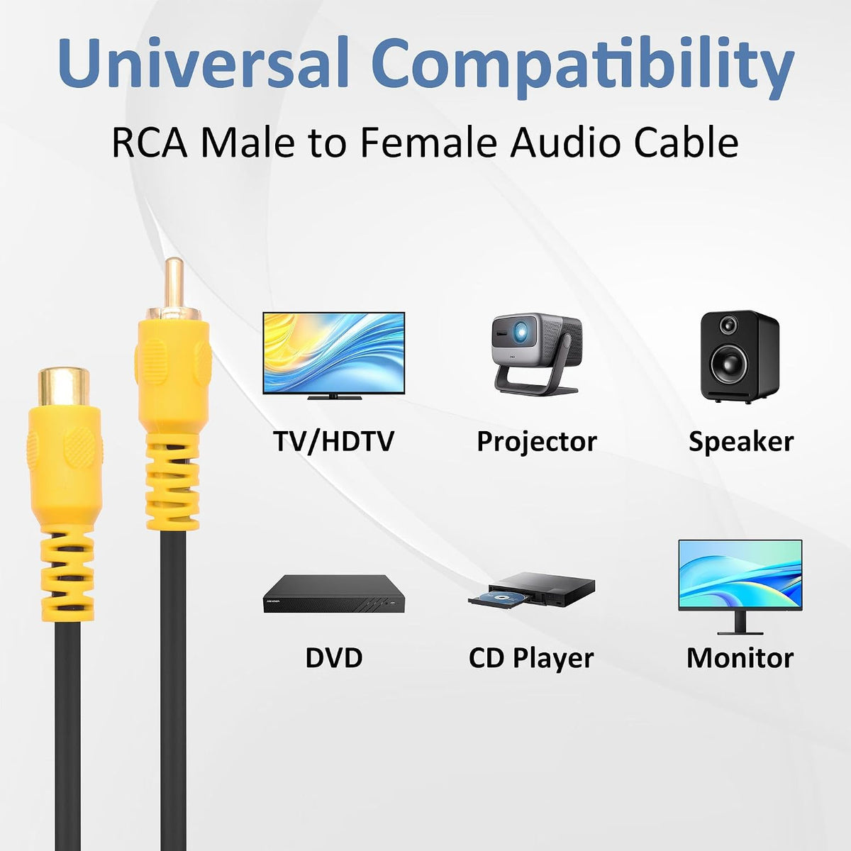 YARCHONN HDTV-1.5M-2pcs RCA Audio Coaxial Cable Adapter RCA Male to Female AV Audio Video Projector Television Cable