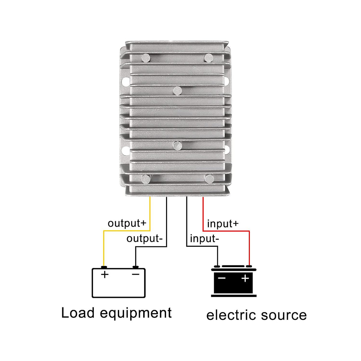 sourcing map 12V 24V 10A 240W uxcell Power Voltage Converter DC Step-Up to DC Waterproof Voltage Convert Transformer