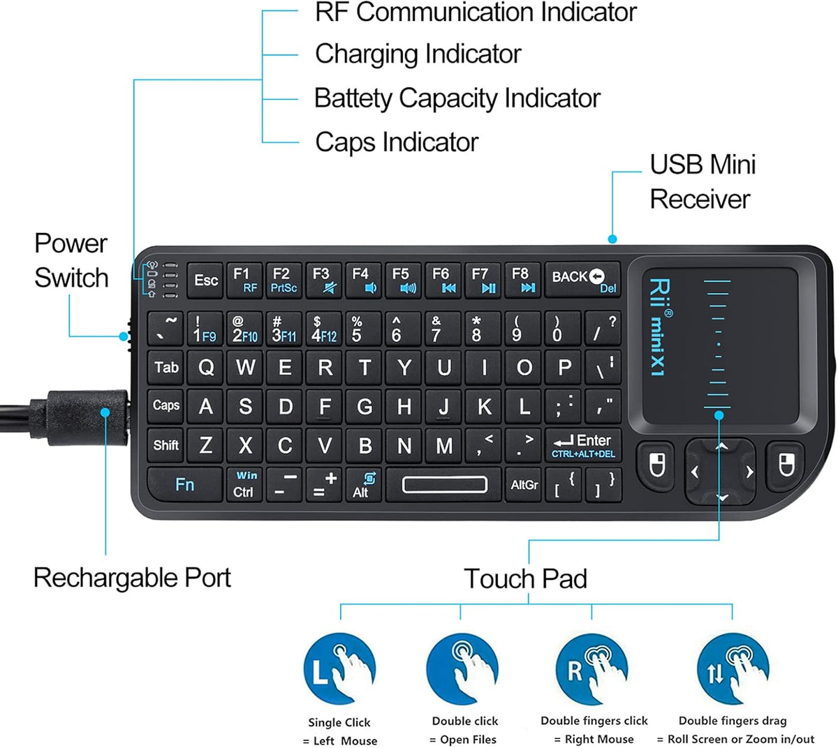 Beastron 2.4G PS3. X1-Black Rii Mini Wireless Keyboard with Touchpad Mouse,Lightweight Portable Controller with USB