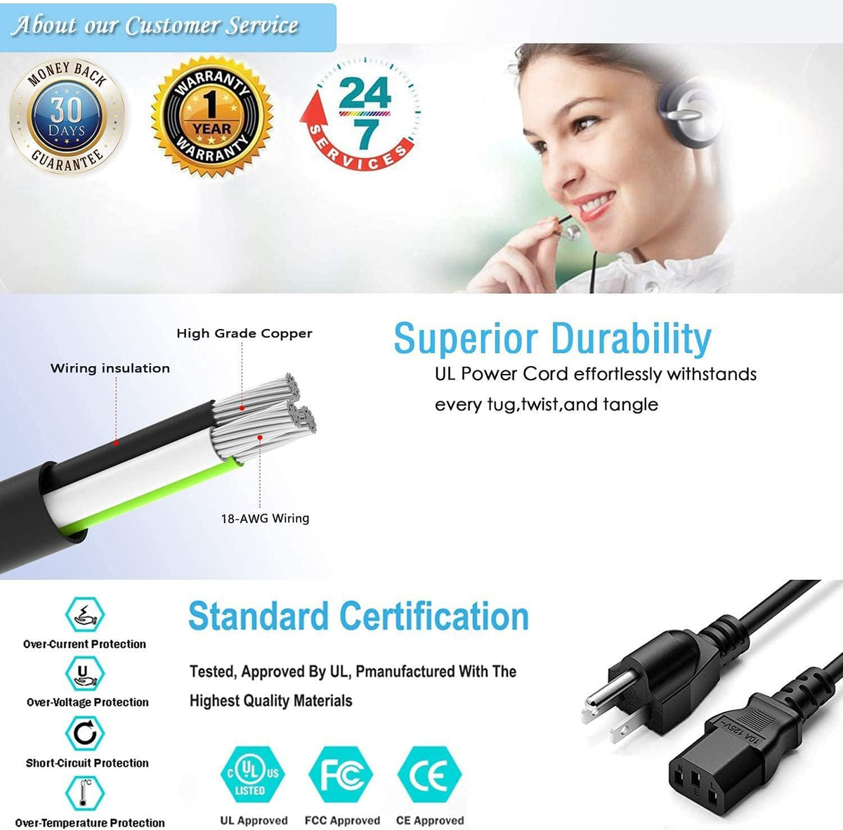 Marg AC Power Cord for Envision LCD Plasma TVs - Reliable & Safe