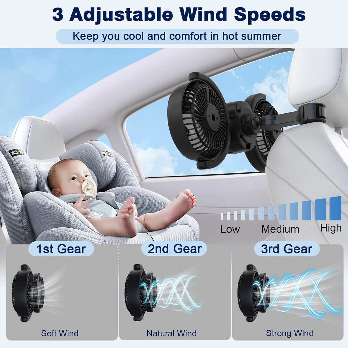360 3-Speed 5V 2A Hayousui Rechargeable Dual-Head Fan for Car: USB Cooling Backseat Fans for Baby with Rotatable