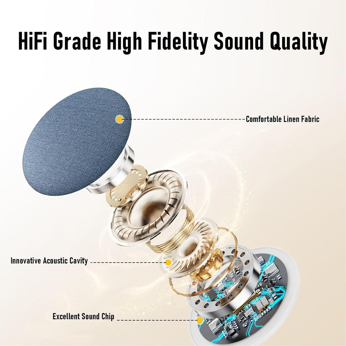 XUMIUZIY Under Pillow Speakers for Sleeping, Bluetooth Pillow Speakers with White Noise Machine, Support TF Card