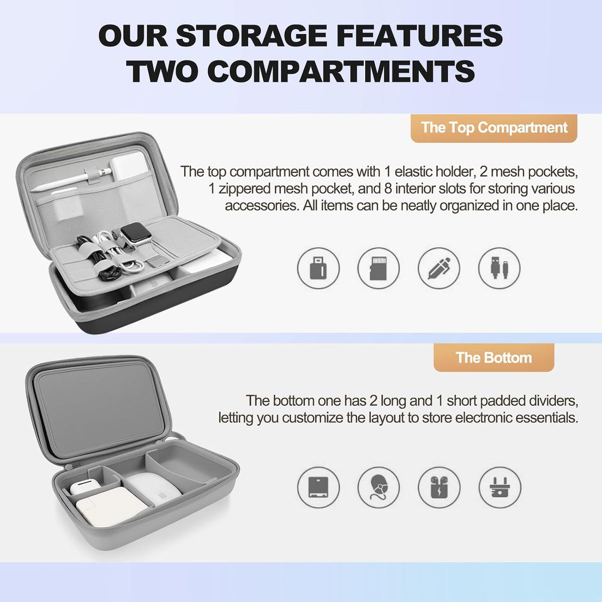 Backpack Hard Travel Electronic Organizer Case for Power Bank Chargers Cables USB Flash Drive SD Card Electronics