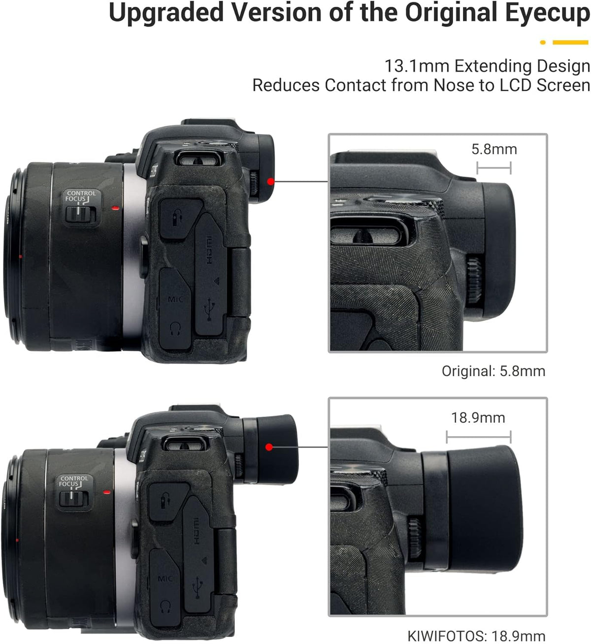 R8 R8 EOS RP Eyecup EyepieceSoft Silicon Extended Camera Eye Cup Viewfinder Special Designed for Canon EOS RP
