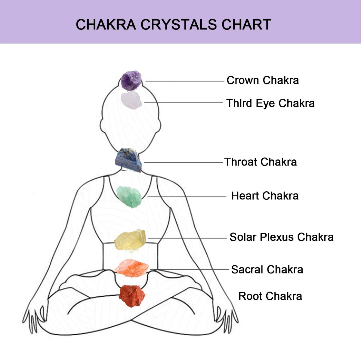 Anreign Natural Healing Crystals kit and Healing Stones-Chakra Crystals(14 pcs)