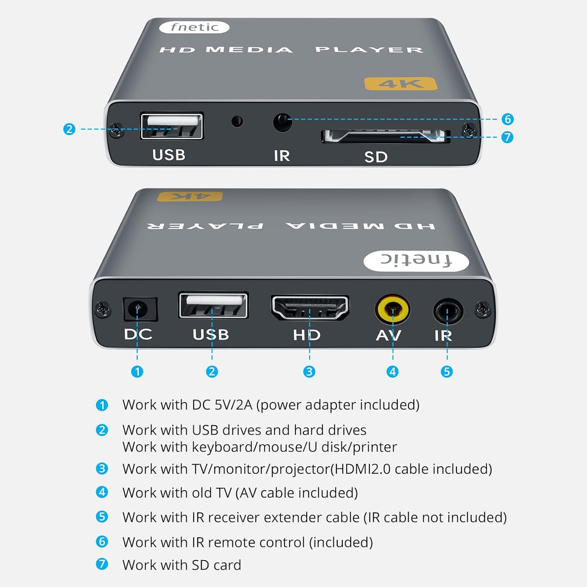 fnetic 4K MP4 H.265/HEVC, Digital Media Player, TV Video Player with HDMI/AV Output, Digital Signage Mini HD Media