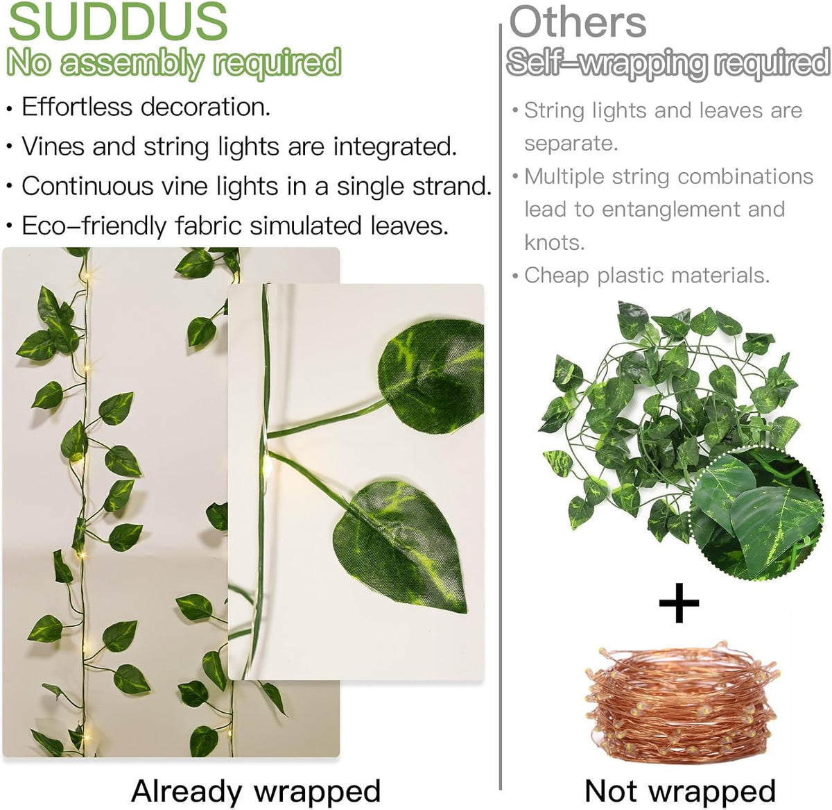 Suddus Fairy Lights Vine - 13.1ft 40 LED Battery Operated Pothos String Lights with Remote | Warm White Decor for Bedroom, Garden, Party, Wedding