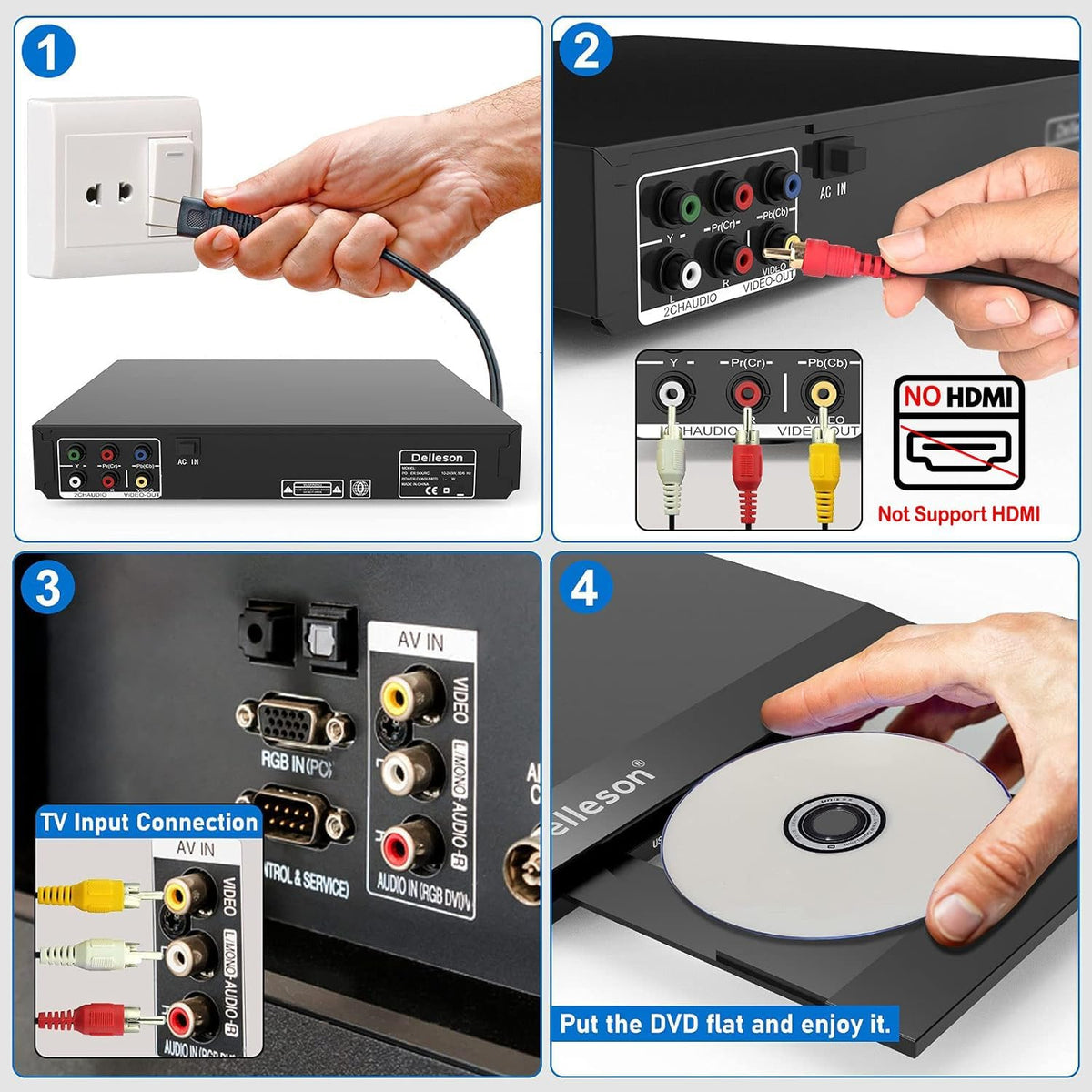 Delleson Region Free DVD Player for TV with AV Port, Compact CD/DVD Players for Home, DVD Player with Remote Control