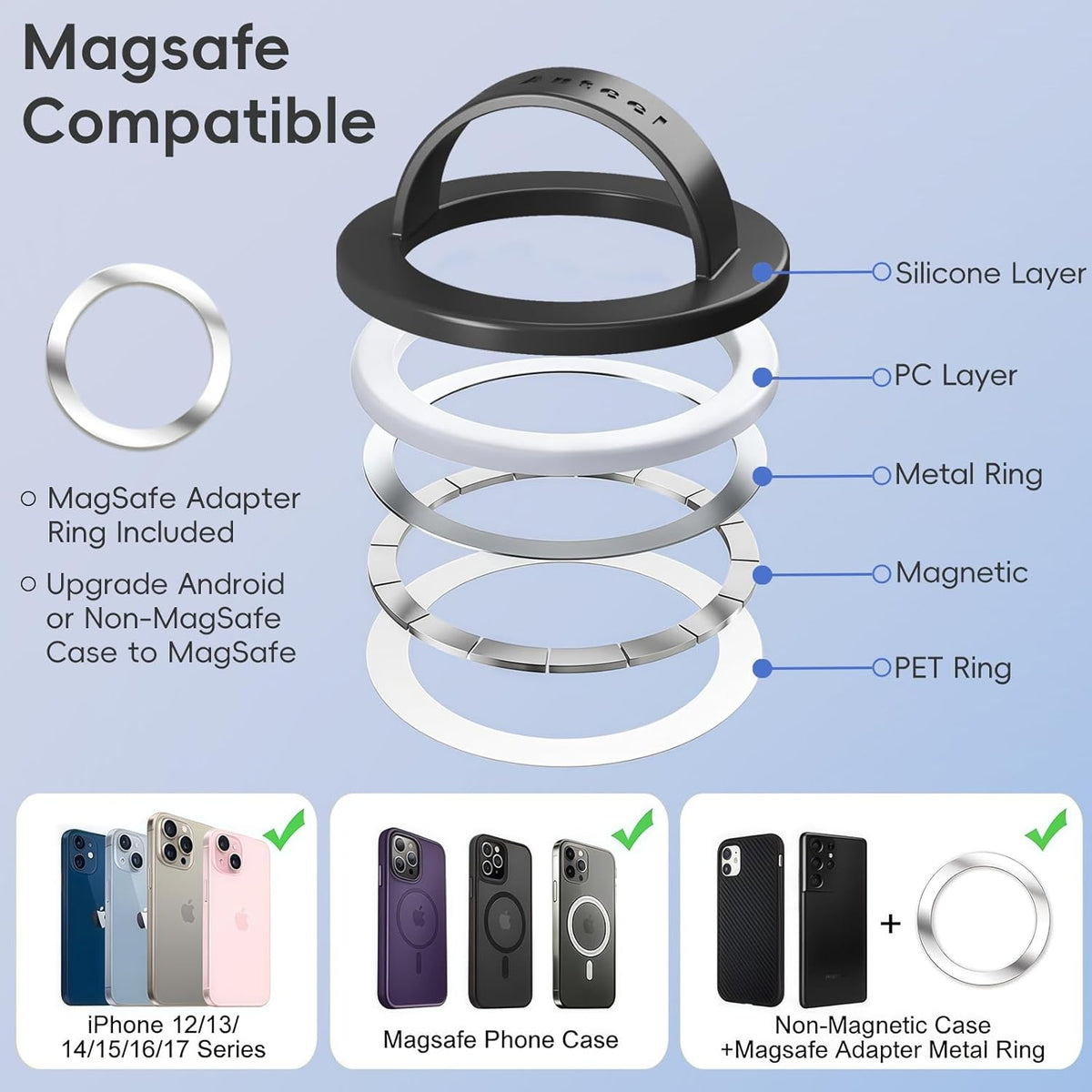 Anteel Magnetic Silicone Ring Grip Phone Holder, Strong Magnetic Attraction, Comfy and Portable, Removable Finger Loop