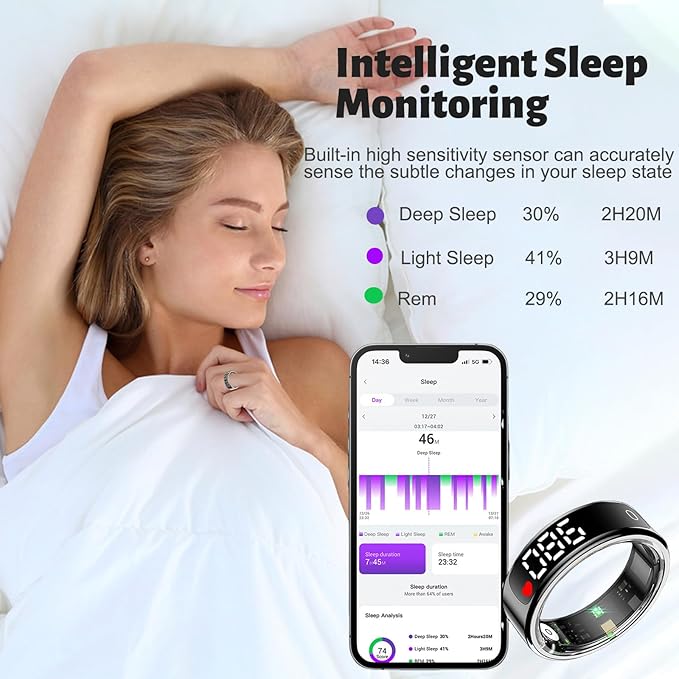 Smart Health Ring for Women Men, Smart Ring Fitness Tracker for iOS Android, Heart Rate, Blood Oxygen, Blood Pressure, Sleep Monitoring,5ATM Waterproof, No Subscription Fee (Black, 11#)