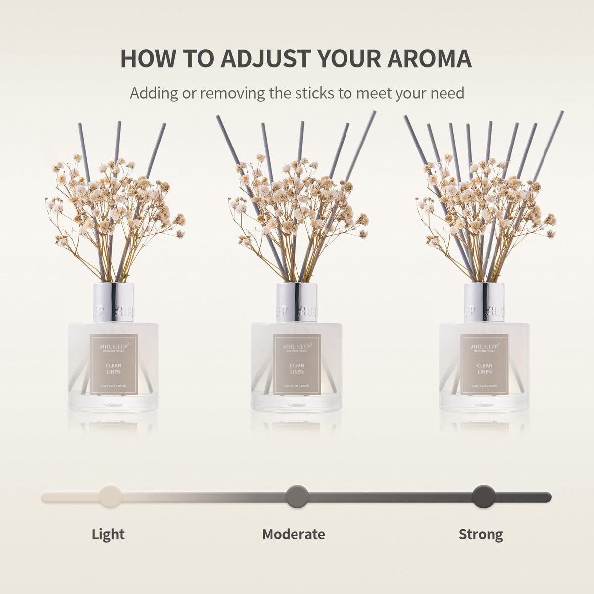 Airkeep Reed Diffuser Set,3.38 fl oz (100 ml) - Ocean Mist&Sea Salt Oil Diffusers with 8 Reed Sticks,Home Fragrance Reed Diffuser for Bathroom Shelf Decor