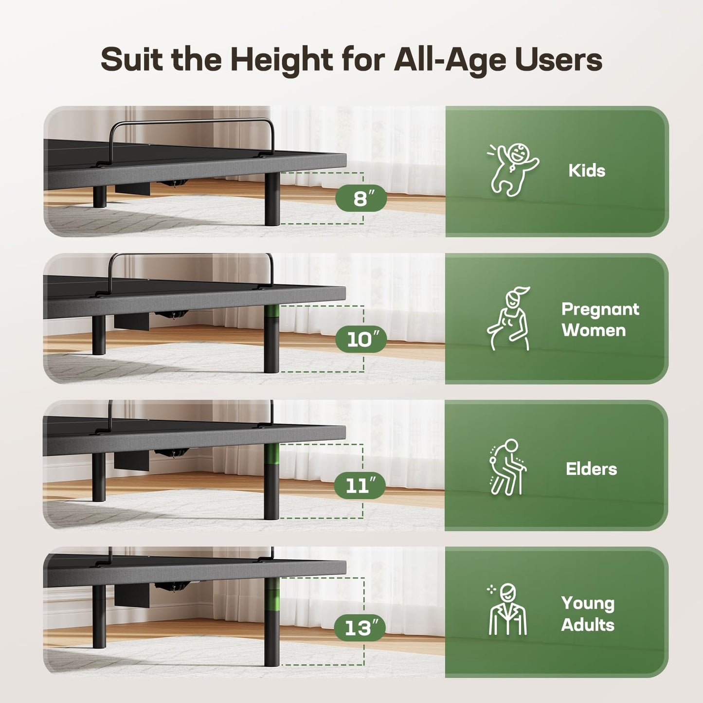 Marsail Queen Adjustable Bed Base Frame, 4 Ports USB A&C Adjustable Bed Base with Under-Bed Nightlight, 3 Minutes Fast Assembly, Wireless Remote Control Adjustable Bed with 4 Height Options