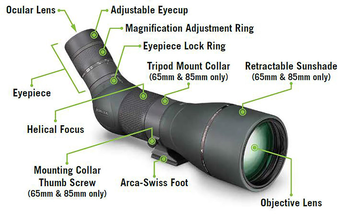 Vortex Optics Razor HD Spotting Scope 13-39x56 Angled