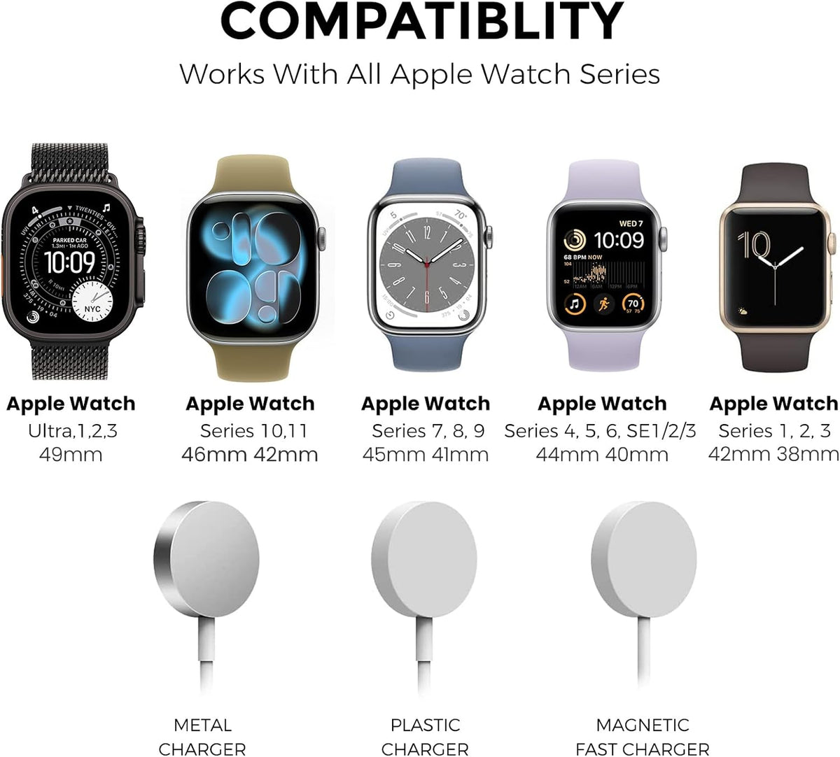 AHASTYLE 3, 2, SE3, SE2, 11 10 9 8 7 6 5 4 3 2 1 (49/46/45/44/42/41/40/38mm), iWatch Stand Silicone Charging Dock