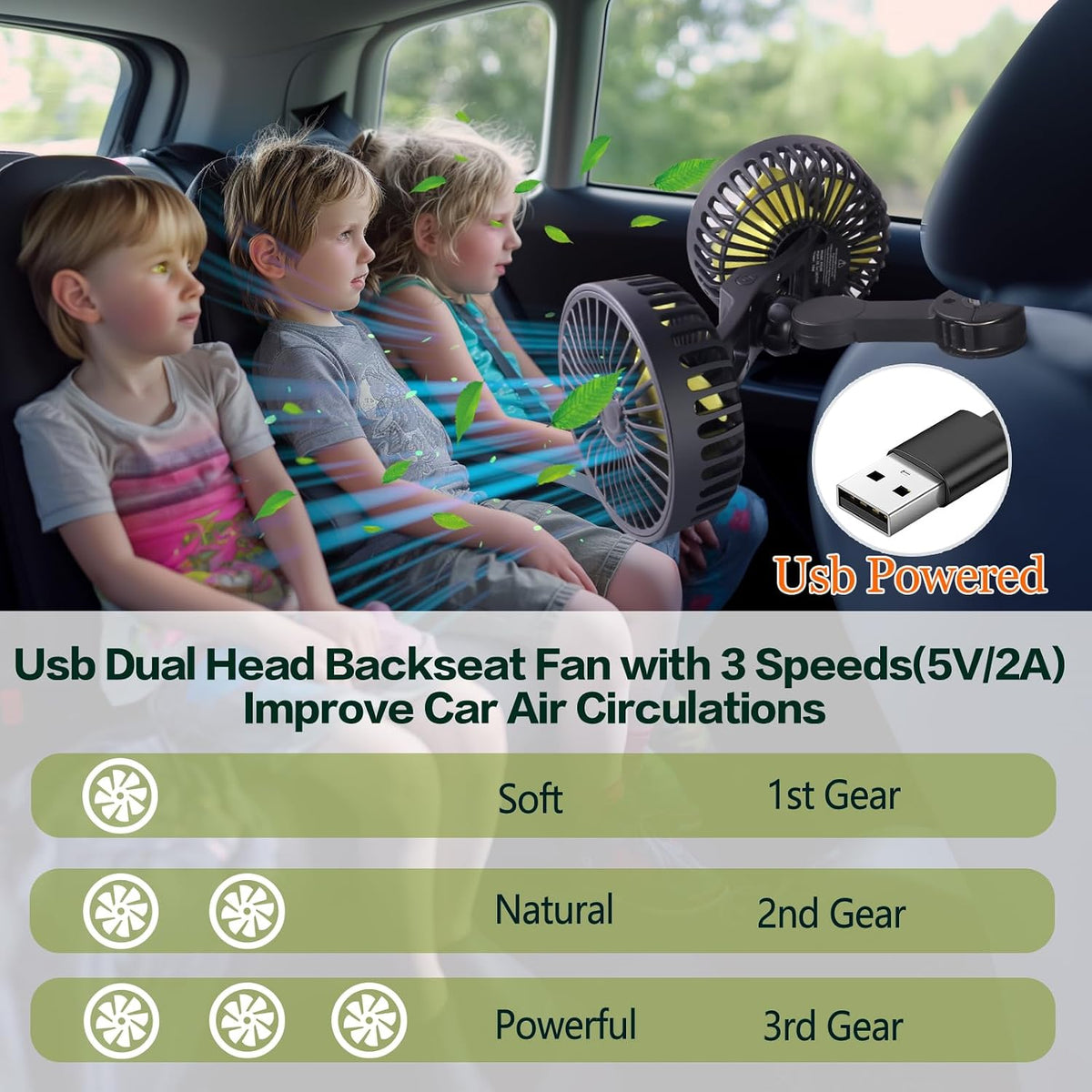 Car Backseat Fan for Backseat Kids, Dual Head Usb Car Headrest Fan for Car Backseat Kids (No Battery)