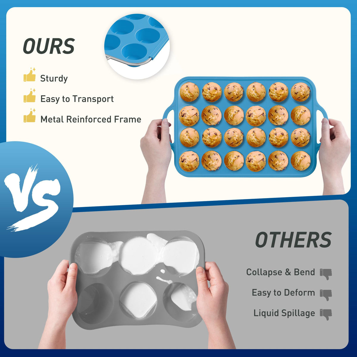 2 Packs 24 Cups Silicone Muffin Pan with Metal Reinforced Frame Mini Size Cupcake Pan Tray Egg Bites Silicone Circle Cookie Molds Muffin Tin Tart Pans Baking Sheet Set for Breakfast Sandwiches