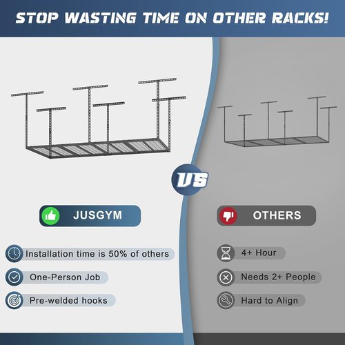 Jusgym Overhead Garage Storage Rack - Heavy Duty Metal | Height Adjustable 26"-40" | 450LBS Capacity
