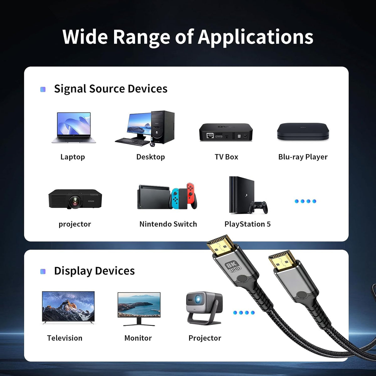 DERSUR 8K 2.1 48Gbps 1.6FT, Cord-4K@120Hz, 8K@60Hz,eARC, PS3,Computer,HDTV,DVD,Projector HDMI Cable Short Ultra High