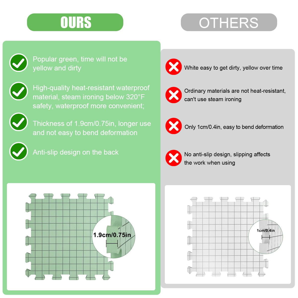 9 PCS Knitting Mats, 0.75in Thick Blocking Board for Crocheting, 12 in Standard Mats for Wet and Steam Blocking (Green)