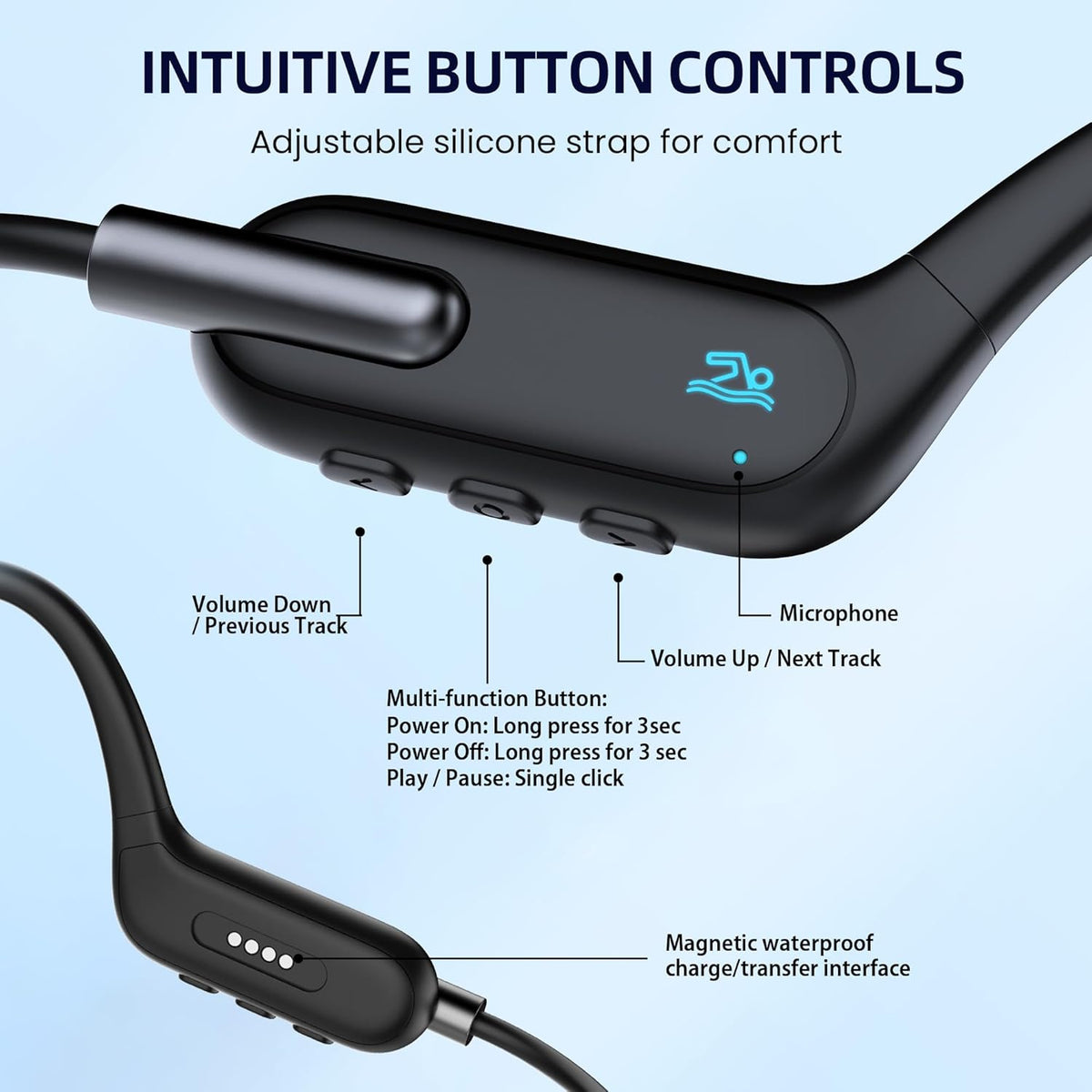 Swimming, IPX8 32GB MP3 5.3 Swimming HIFI WALKER Bone Conduction Headphones for Waterproof Open Ear Headphones