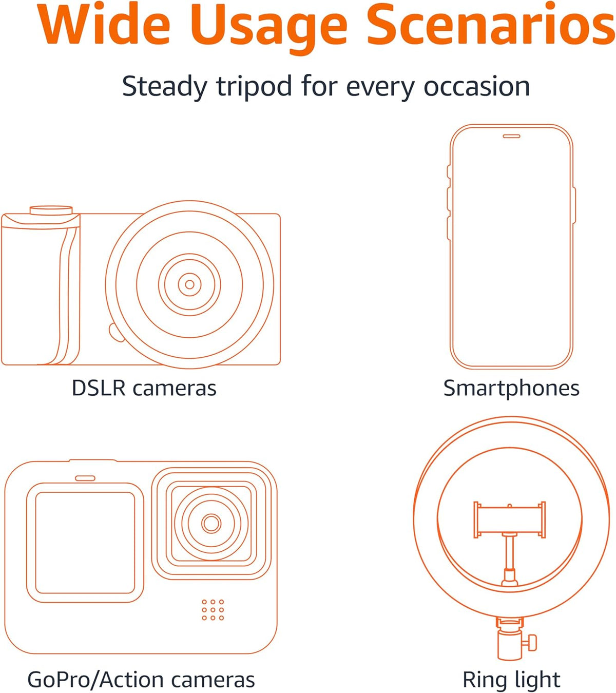 Amazon Basics 64-inch Extendable Tripod for Smartphones - Selfie Stick & Tripod Combo