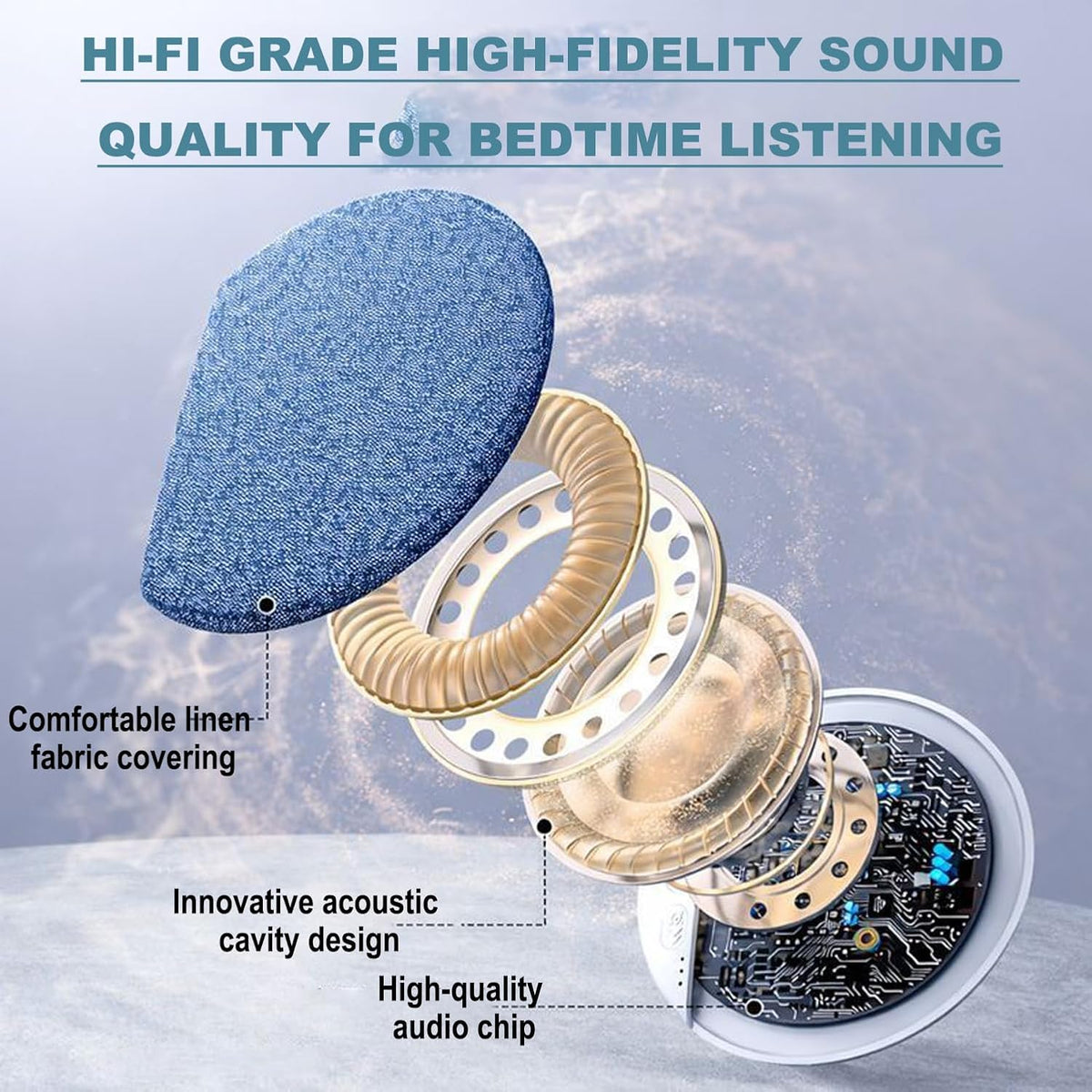 Tartpe 2026 Bluetooth Pillow Speaker for Sleeping, New Bone Conduction Stereo Wireless Music Sleep Headphones, Under