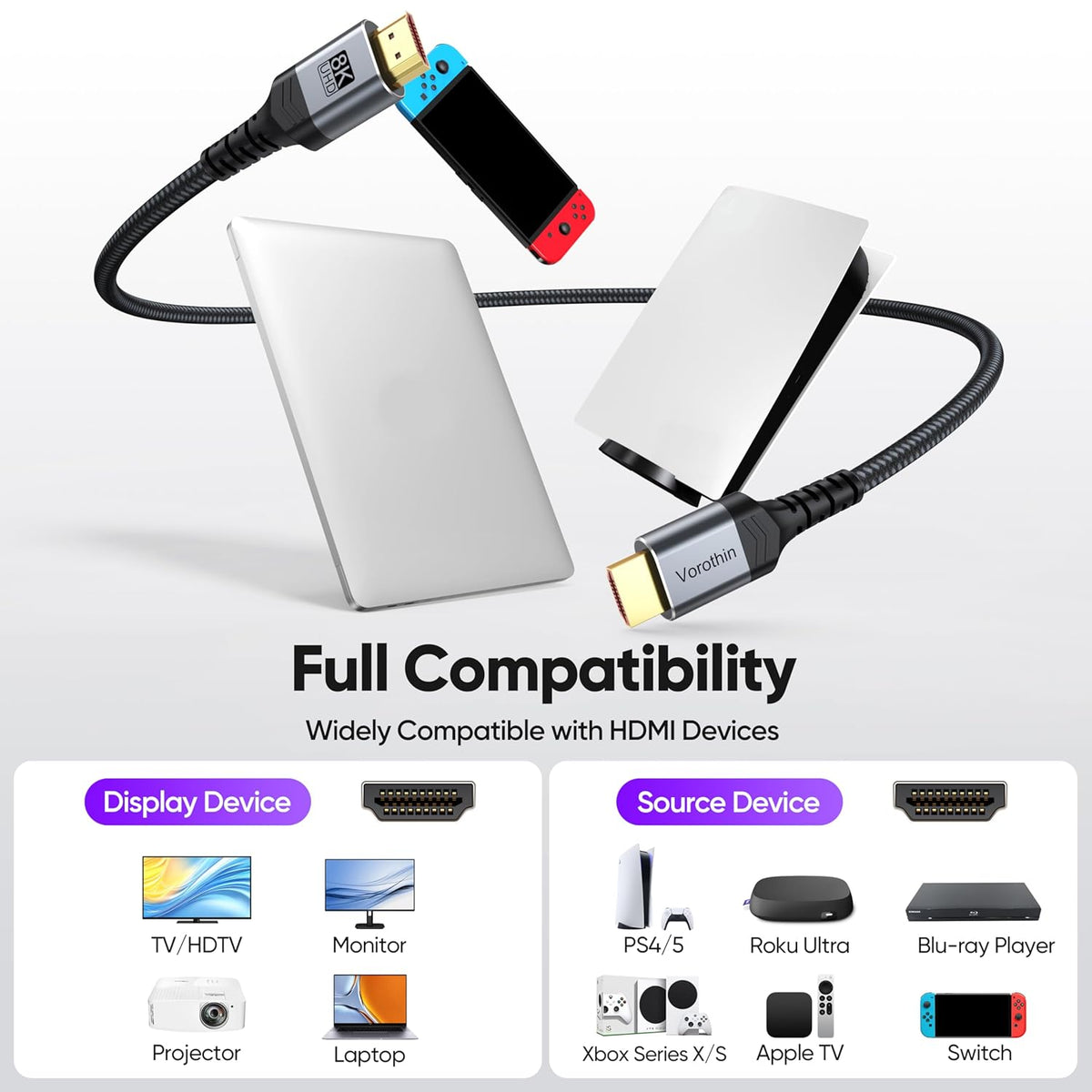 Vorothin 8K 3FT 5-Pack, 48Gbps 2.1, 4K@120Hz/144Hz 8K@60Hz, HDR10 2.2/2.3 PS5, HDMI Cable High Speed HDMI Cable eARC