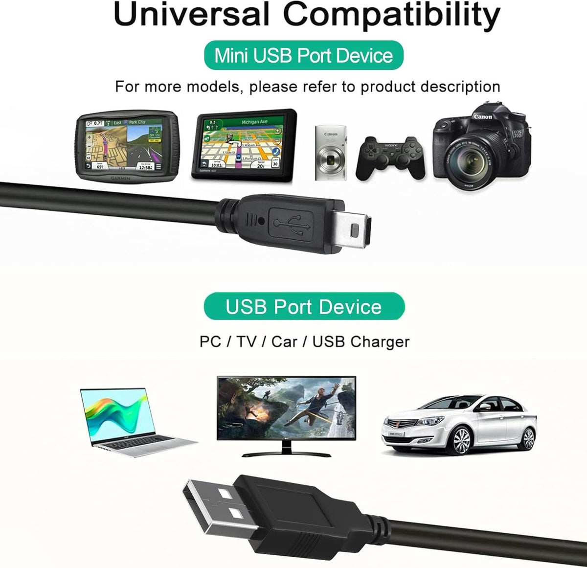 Aprelco 4ft V1.0 V2.0 Mini USB Power Cable Cord Lead Data Compatible with iCarsoft LR Diagnostic Tool Scanner