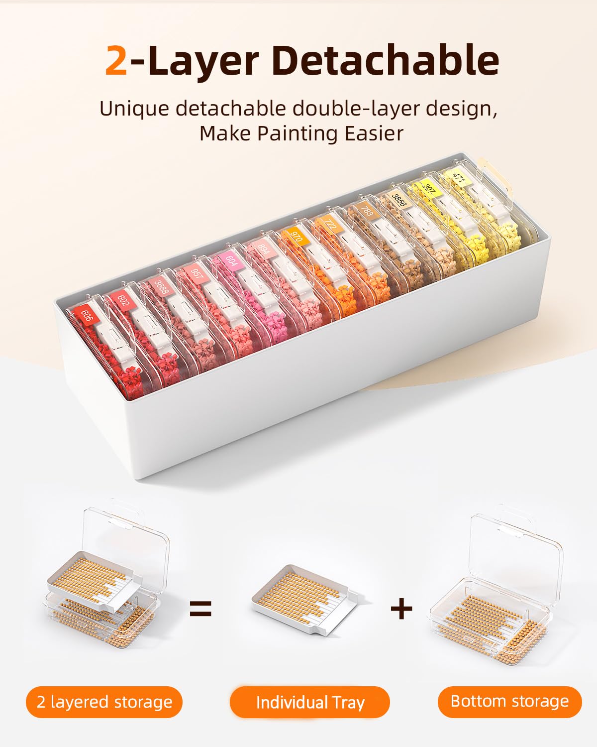 Redtwo 48pcs Diamond Painting Storage Containers Trays with Two Layers, 3-in-1 Diamond Painting Trays with Lids, Diamond Art Accessories, Diamond Art Drills Storage & Line-Up