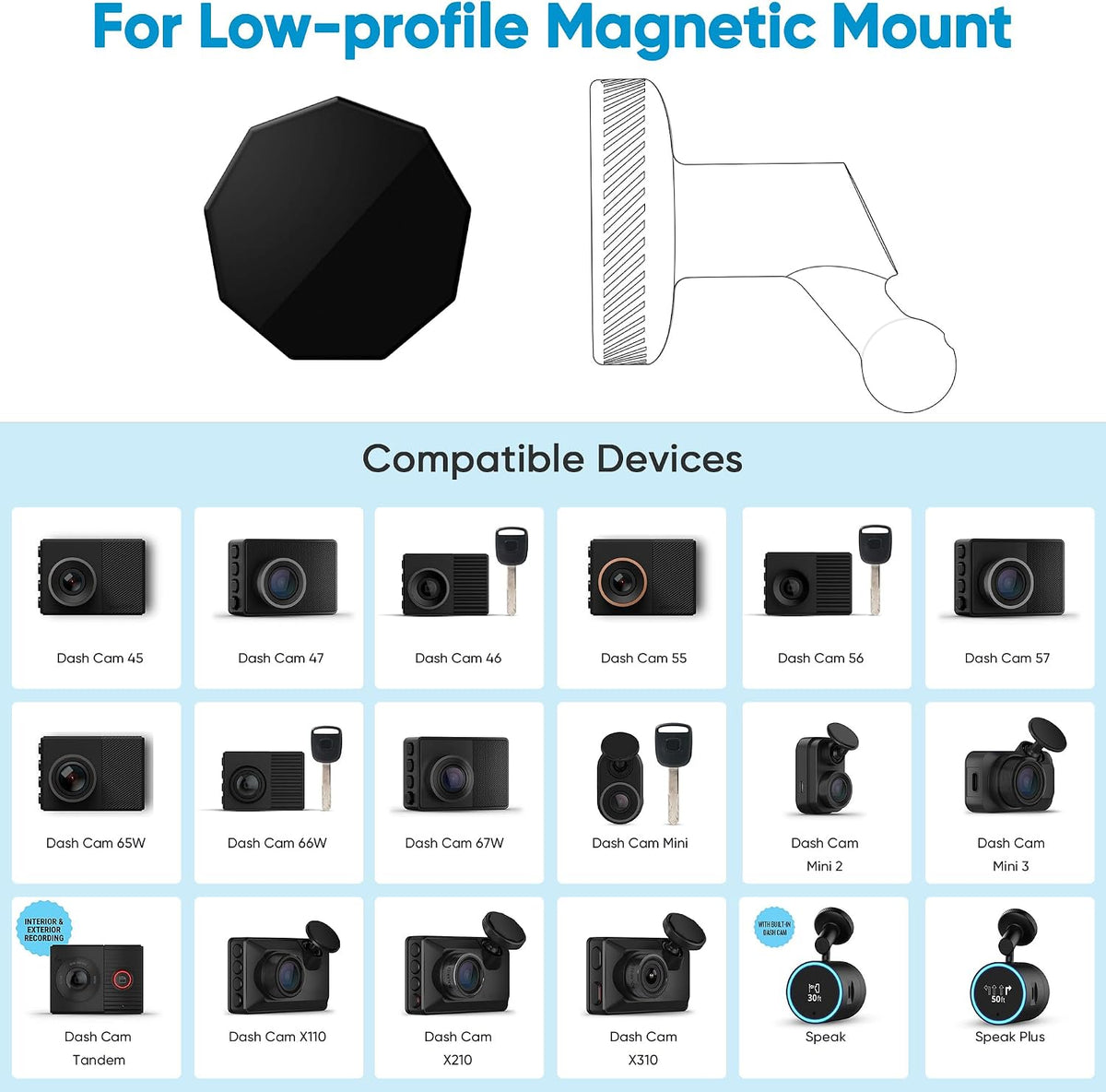 Naponal 2 Pcs Adhesive Magnet Replacement for Garmin Low Profile Magnetic Mount,Only Windshield Adhesive Piece