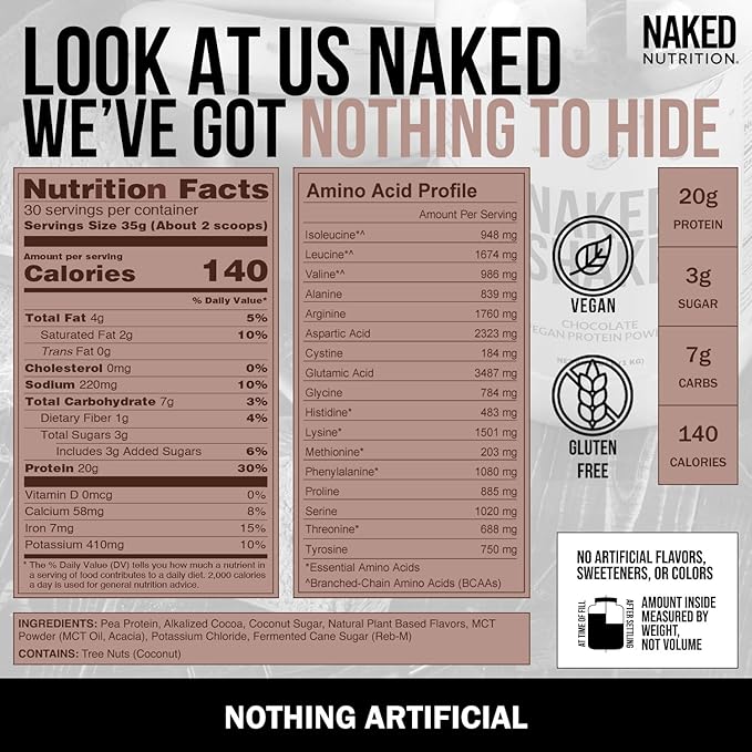 Naked Shake - Chocolate Protein Powder - Plant Based Protein Shake with Mct Oil, Gluten-Free, Soy-Free, No Gmos Or Artificial Sweeteners - 30 Servings