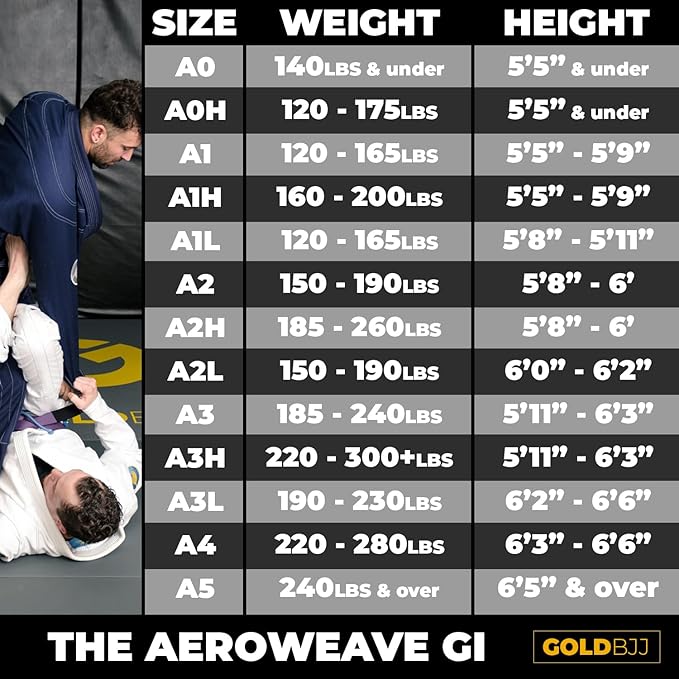 Gold BJJ Aeroweave Jiu Jitsu Gi - Ultra Lightweight BJJ Gi - Preshrunk Brazilian Jiu Jitsu Uniform for Men