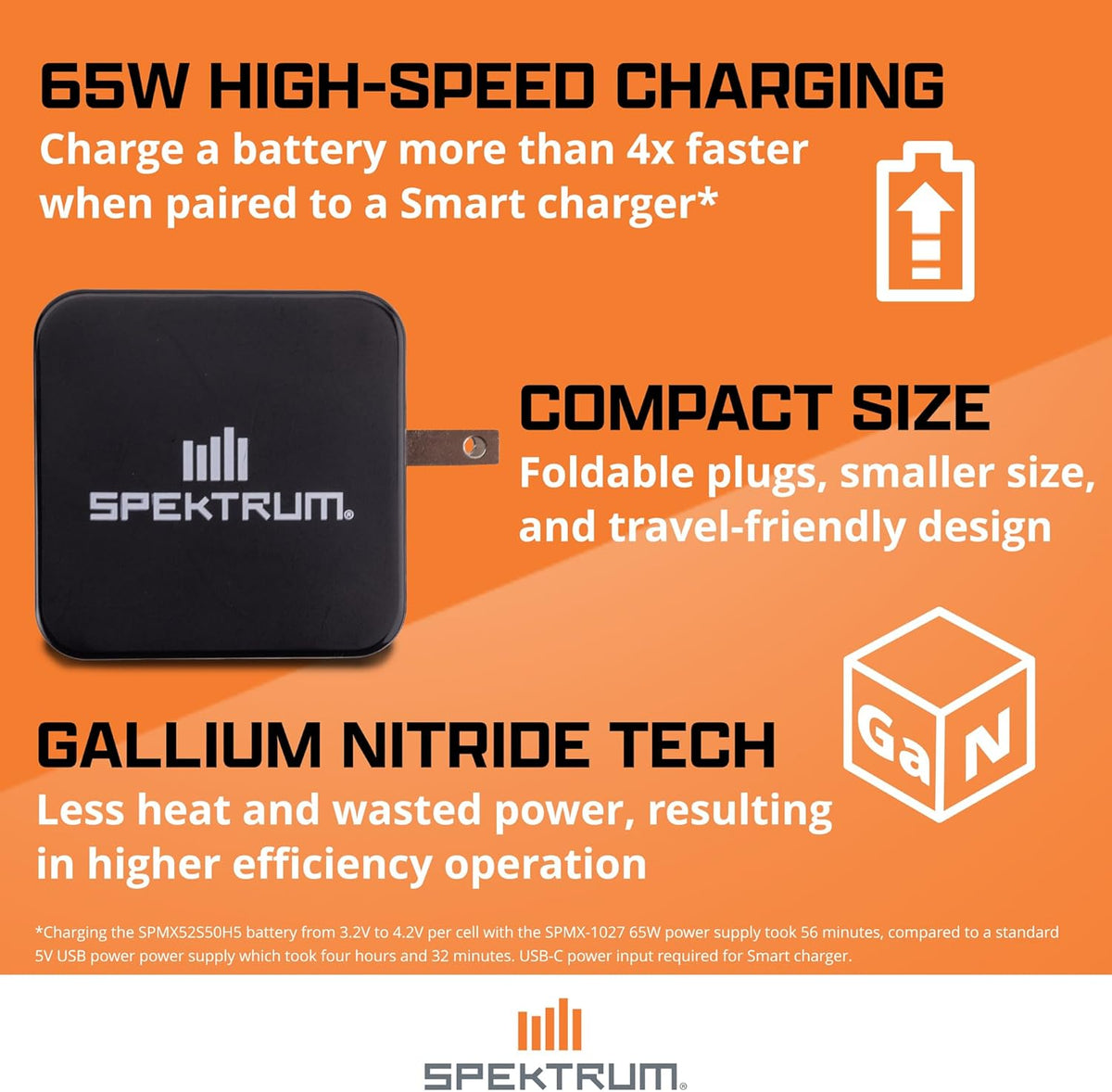 Spektrum 65W SPMX-1027 Accessories USB-C GaN Power Supply