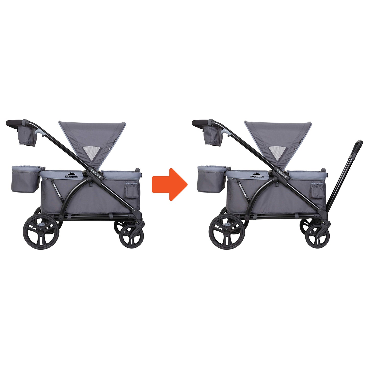 Baby Trend Expedition 2-in-1 Stroller Wagon Plus, Ultra Grey