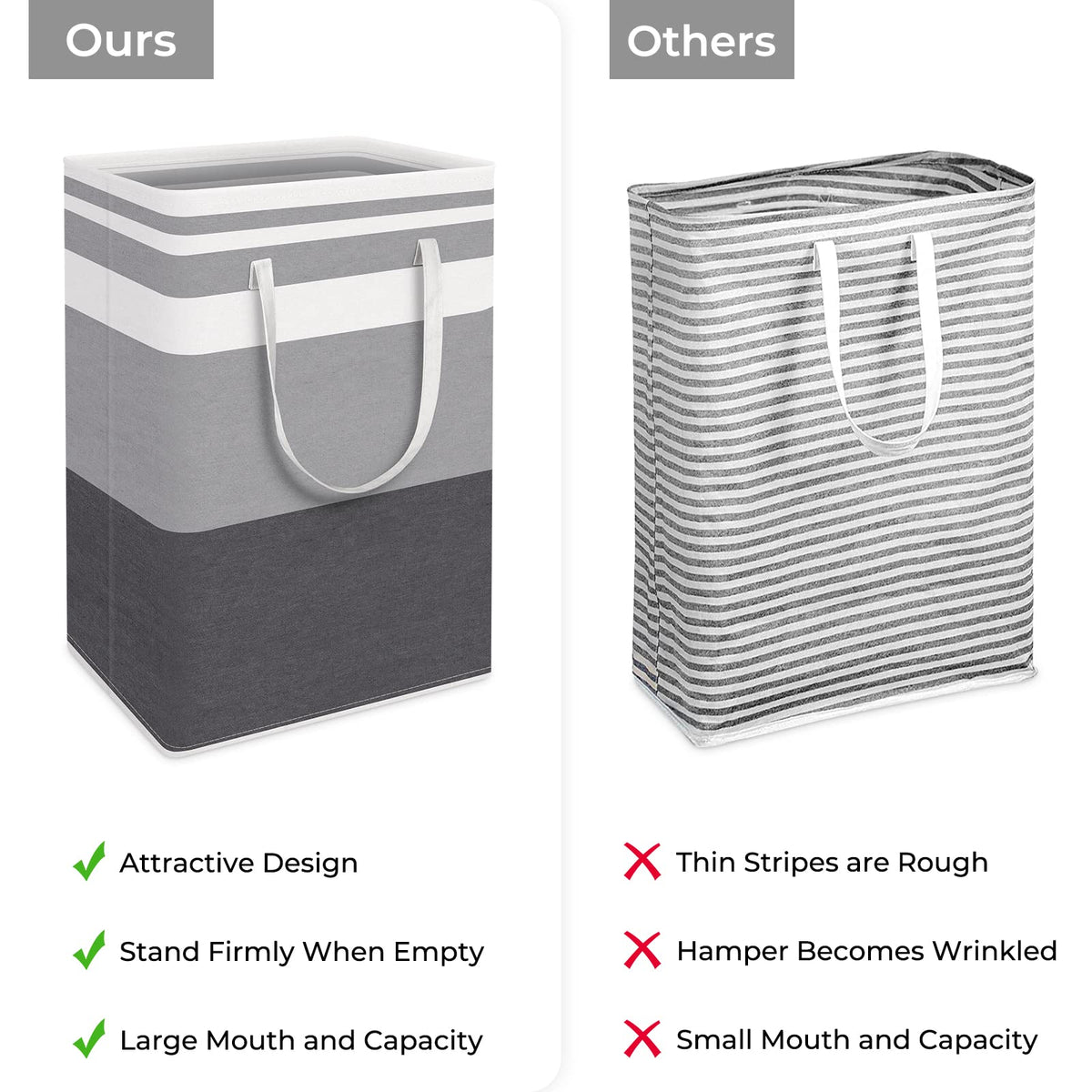 HomeHacks 2 Pack Large Laundry Baskets, Waterproof, Freestanding Laundry Hampers, Collapsible Clothes Hamper with Reinforced Handles in Laundry Room, College Dorm, Bathroom, Bedroom (Grey, 75Lx2)
