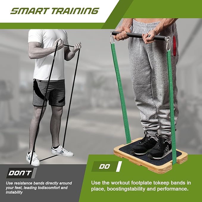 Resistance Band Foot Plate - Wood Fitness Board for Resistance Band Strength Training, Stretching, Balance & Flexibility Exercise for Home Gym