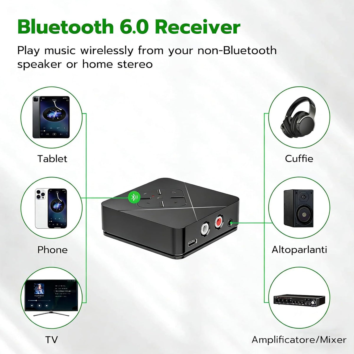 Ultrbeka 2026 6.0 3.5mm/RCA, Bluetooth Receiver for Home Stereo with Bluetooth Adapter for Stereo Receiver, Amplifier
