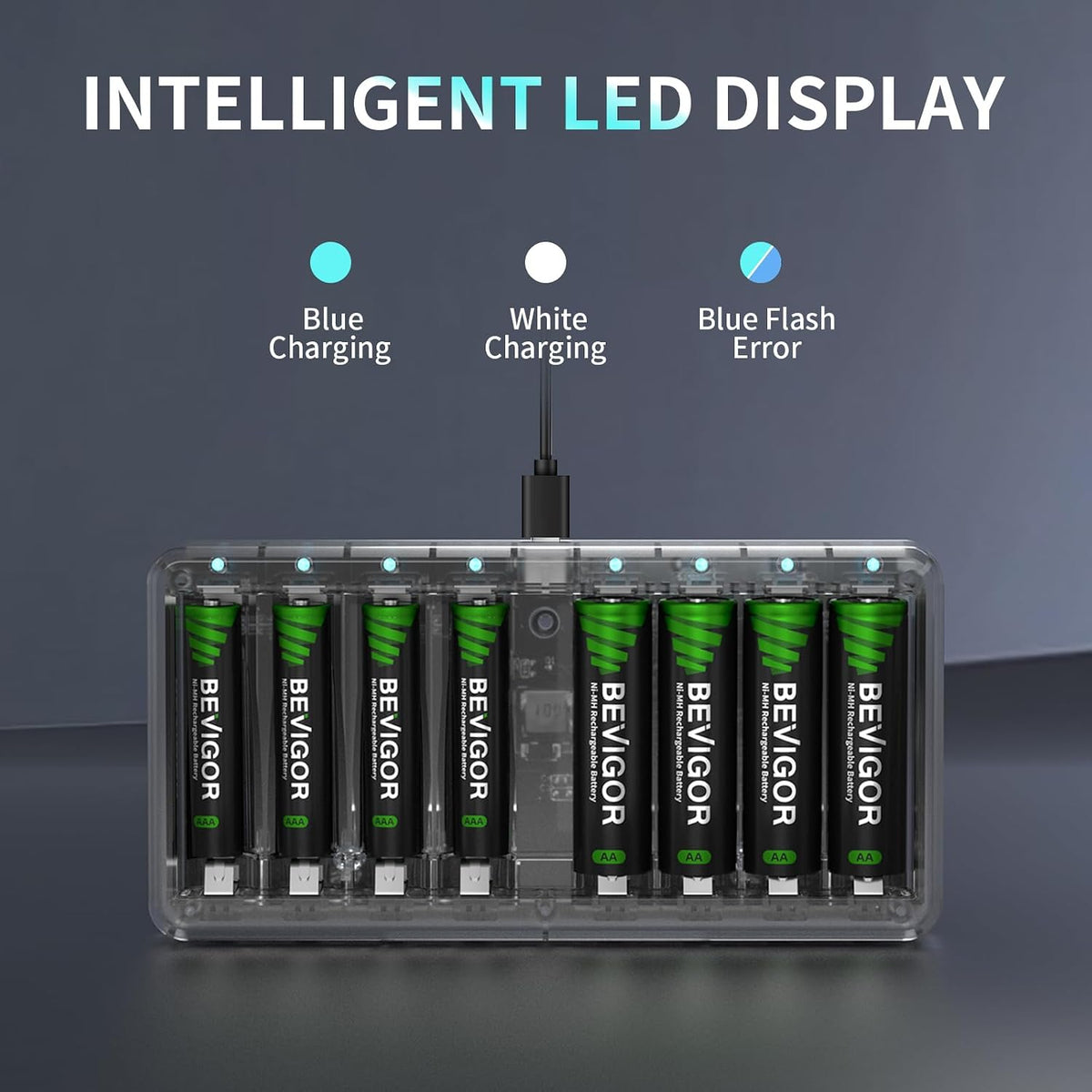BEVIGOR 8 Rechargeable AA Batteries Charger, Bay AA AAA Battery Charger, Independent Slot Charger with LED Light