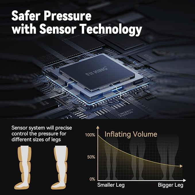 FIT KING Air Compression Recovery System,Dynamic Pressure for Circulation Improvement and Fast Recovery,Sequential Massage Boots for Athletes (Large)