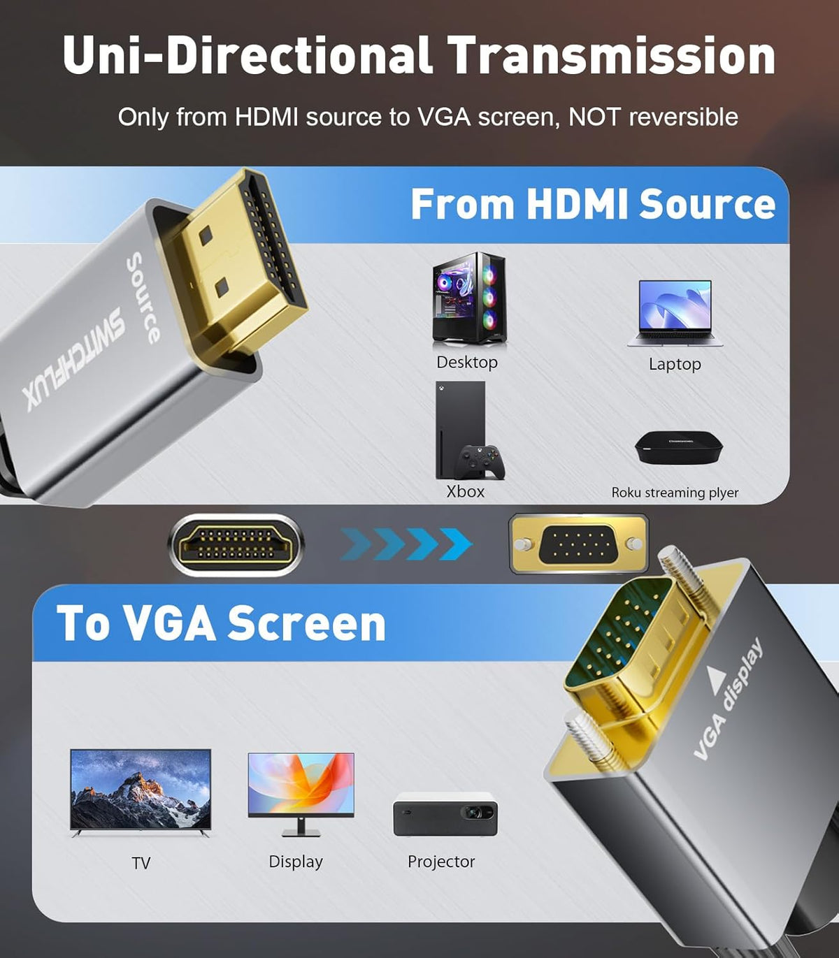 SWITCHFLUX 6FT 1080P@60Hz HDMI to VGA Adapter Cable [Metal Case, Nylon Cable] HDMI Male to VGA Male Uni-Directional