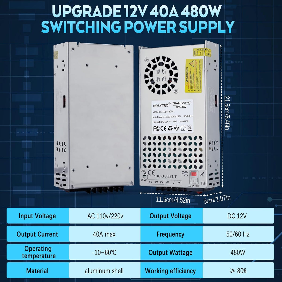 BOSYTRO 12V 480W 40A 110v 12v 3D Upgraded DC Power Supply to Converter Switching Power Supply for Led Strip, CCTV