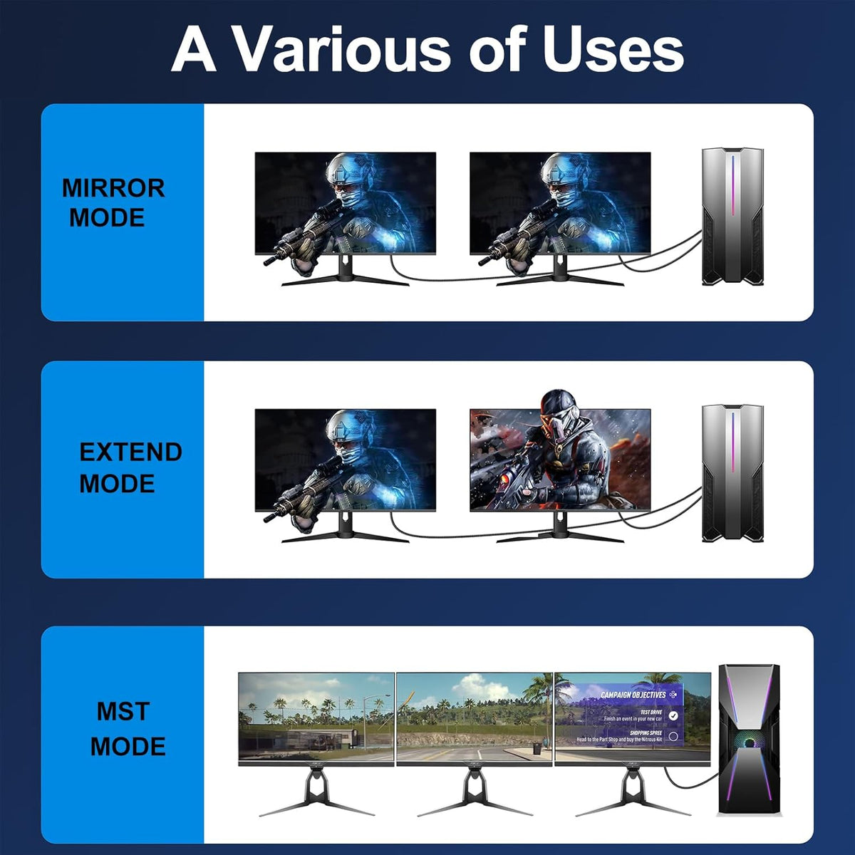 Vorothin 6 5-Pack, 4K 6FT, 2.0 CL3 4K, 1080P@144Hz,ARC CL3 PS5, PS4, HDMI Cable FT HDMI TV Cable Shielded HDMI Rated