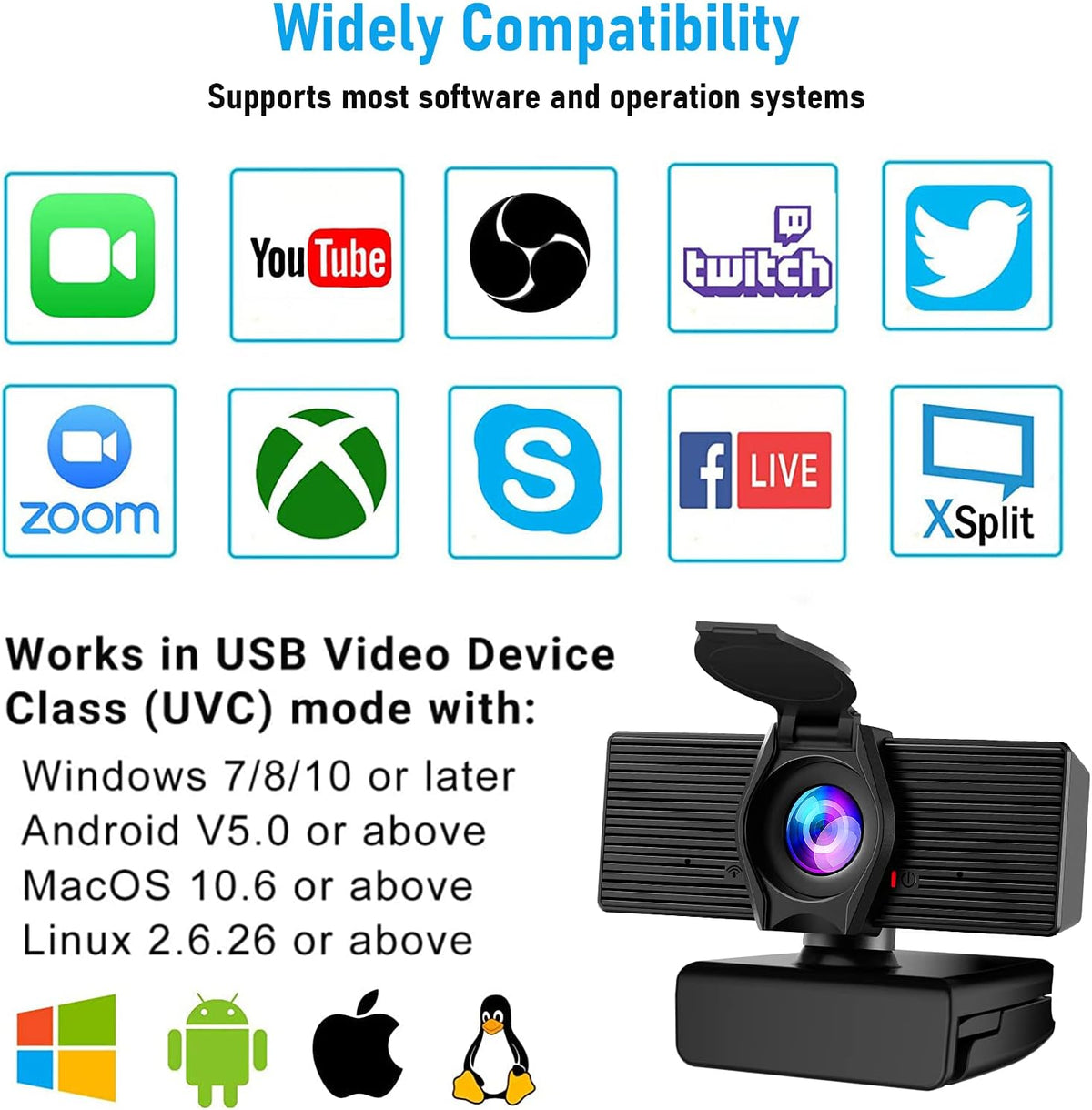 LITEPRO 1080P Webcam with Microphone & Privacy Cover, HD Web Computer Camera, USB Plug and Play Laptop PC Desktop