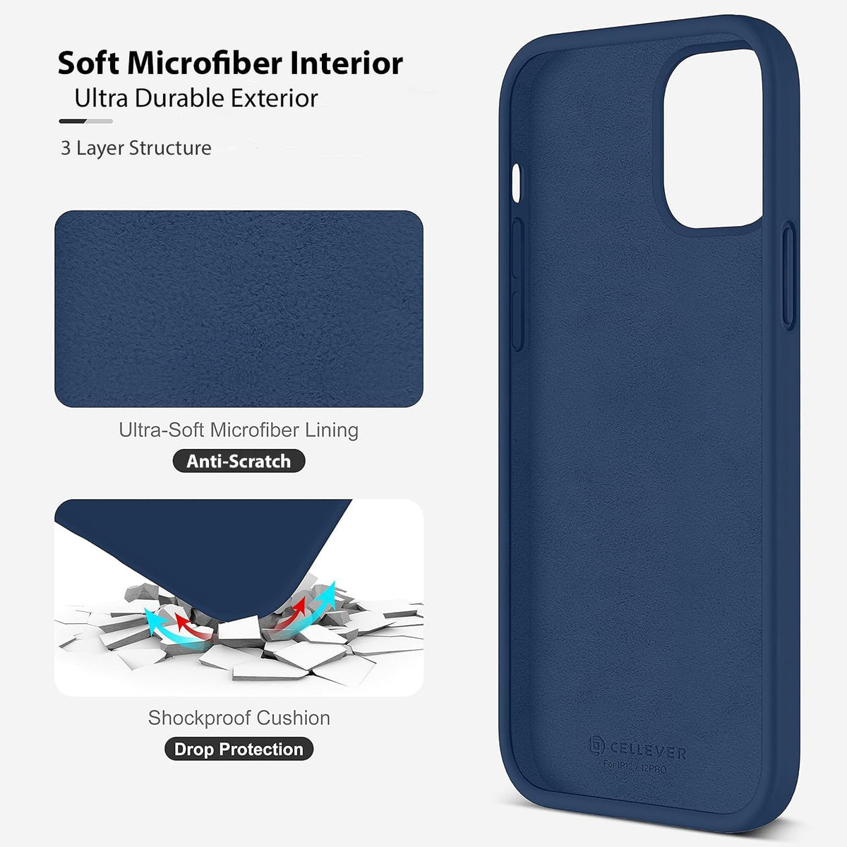 CellEver 12/12 Heavy-Duty Silicone Case for iPhone Pro - Two Shatterproof Glass Screen Protectors, Military Drop