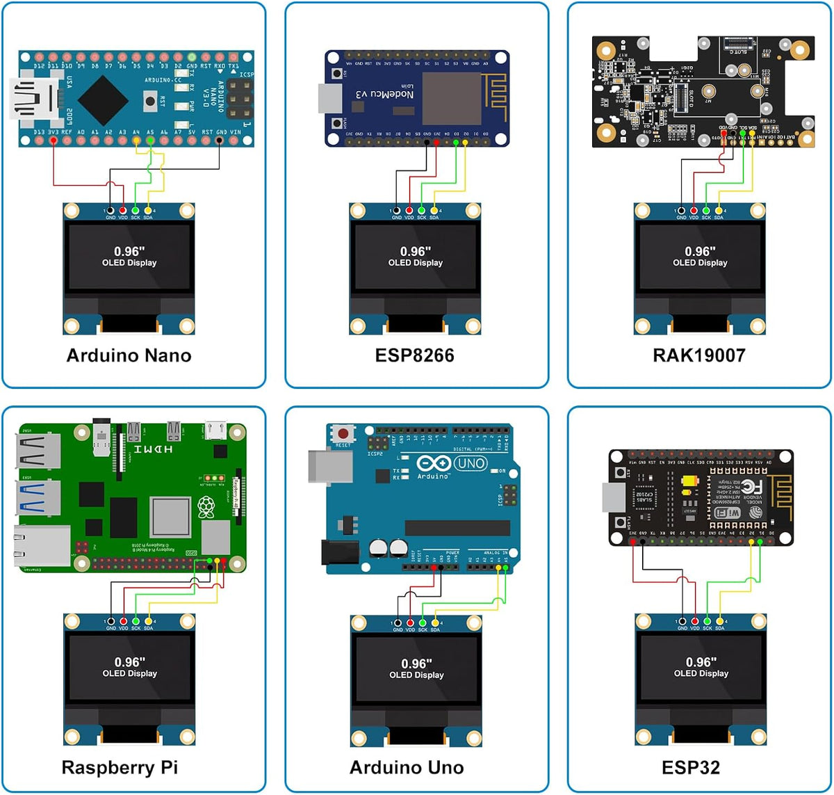 Meshnology 5 0.96 Inch 128x64 I2C SSD1315 ESP32 Pcs OLED Display Module Pixel IIC OLED Screen Driver Self-Luminous